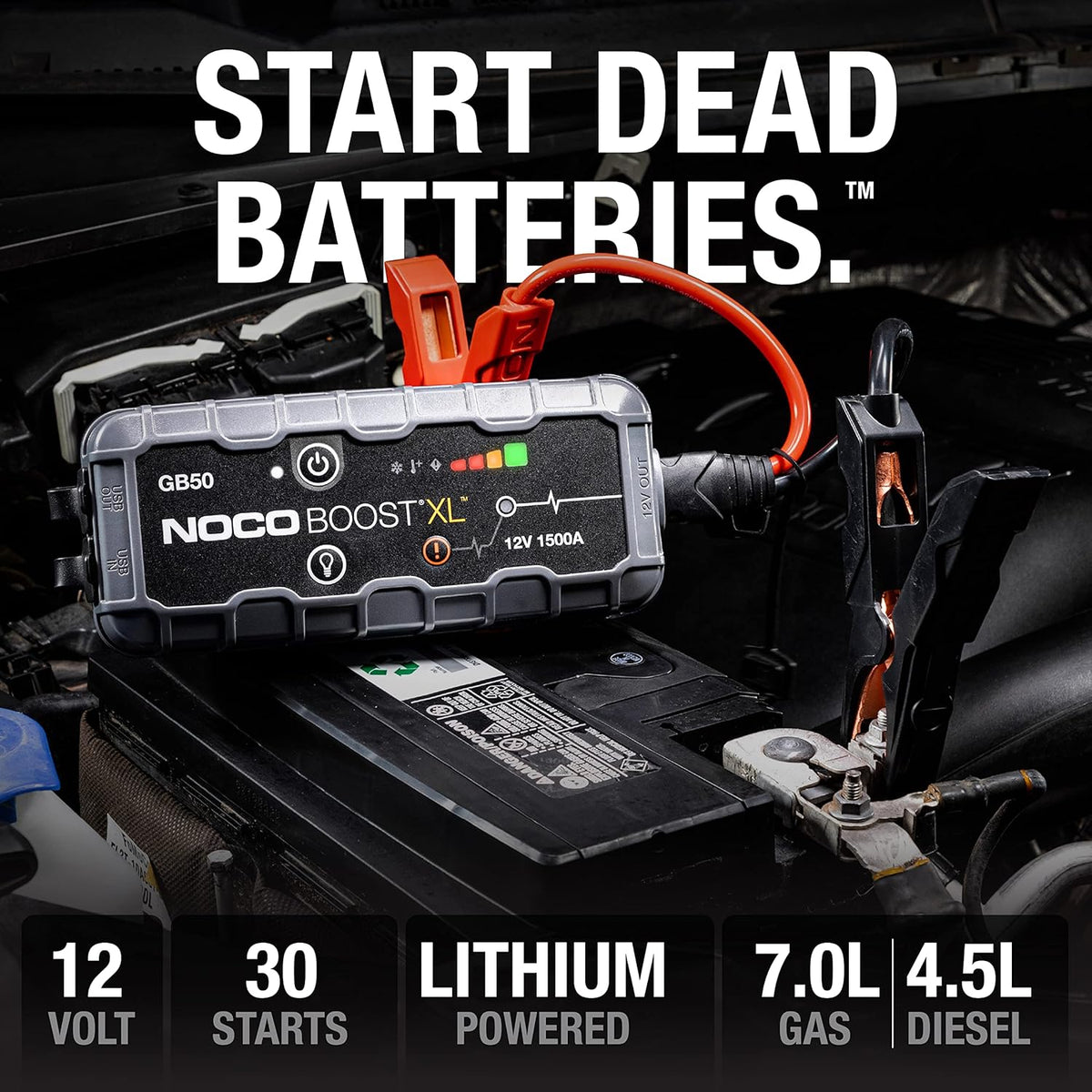 NOCO Boost 12V 1500A Jump Starter
