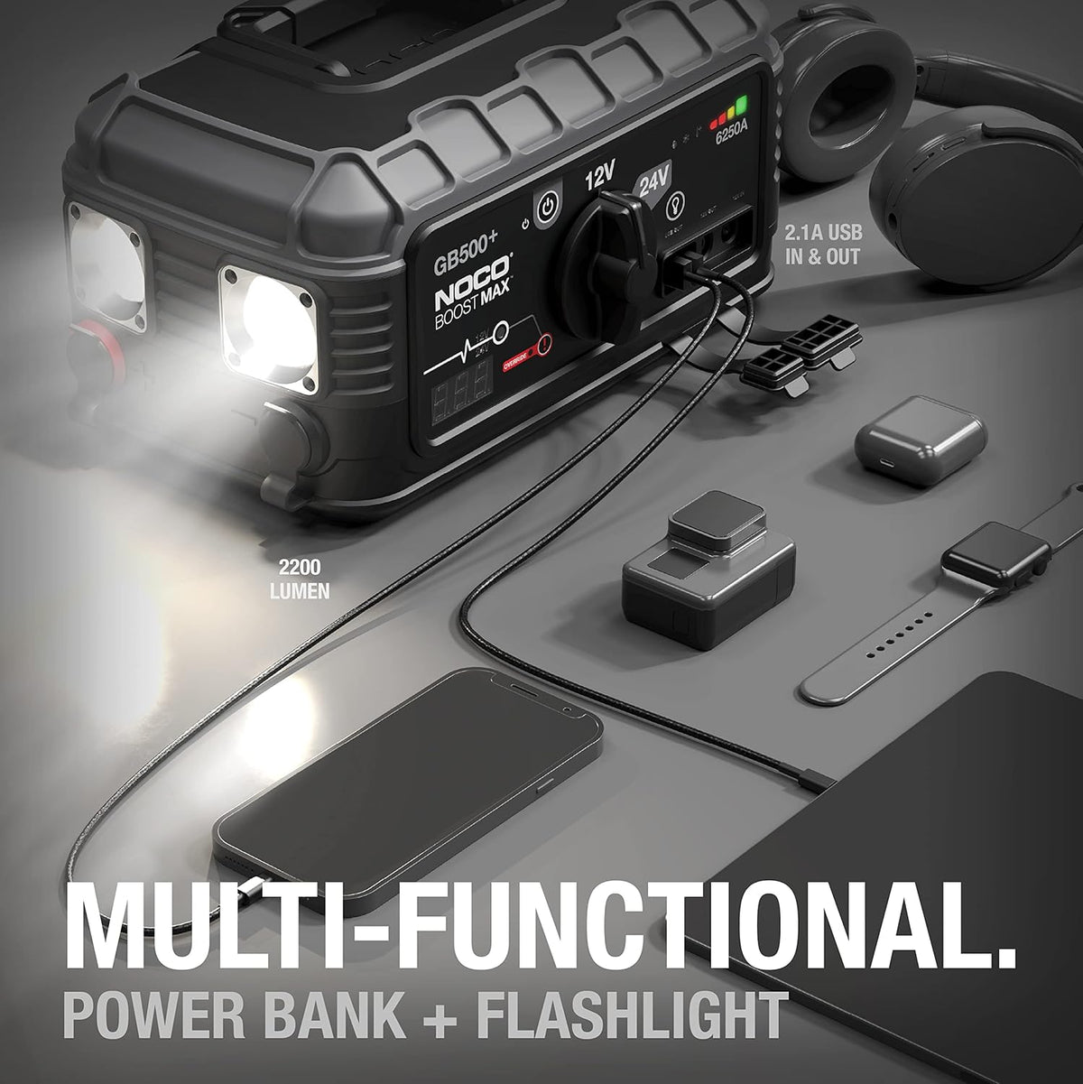 NOCO Boost Max 12V/24V 6250A Jump Starter