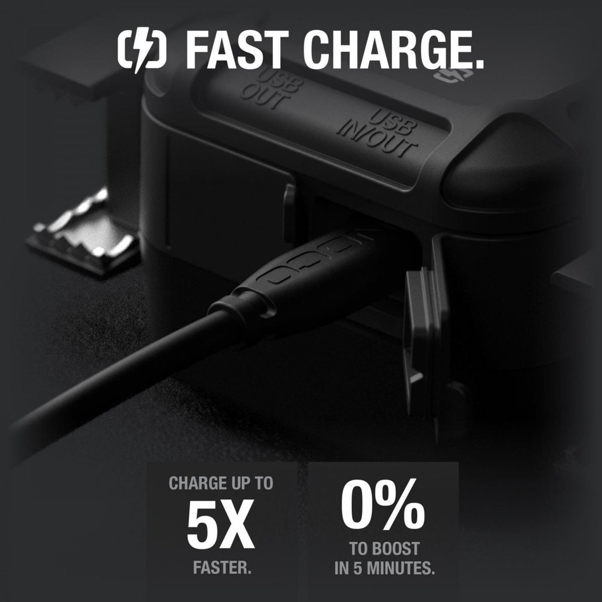 NOCO Boost X 65W 12V Car Charger