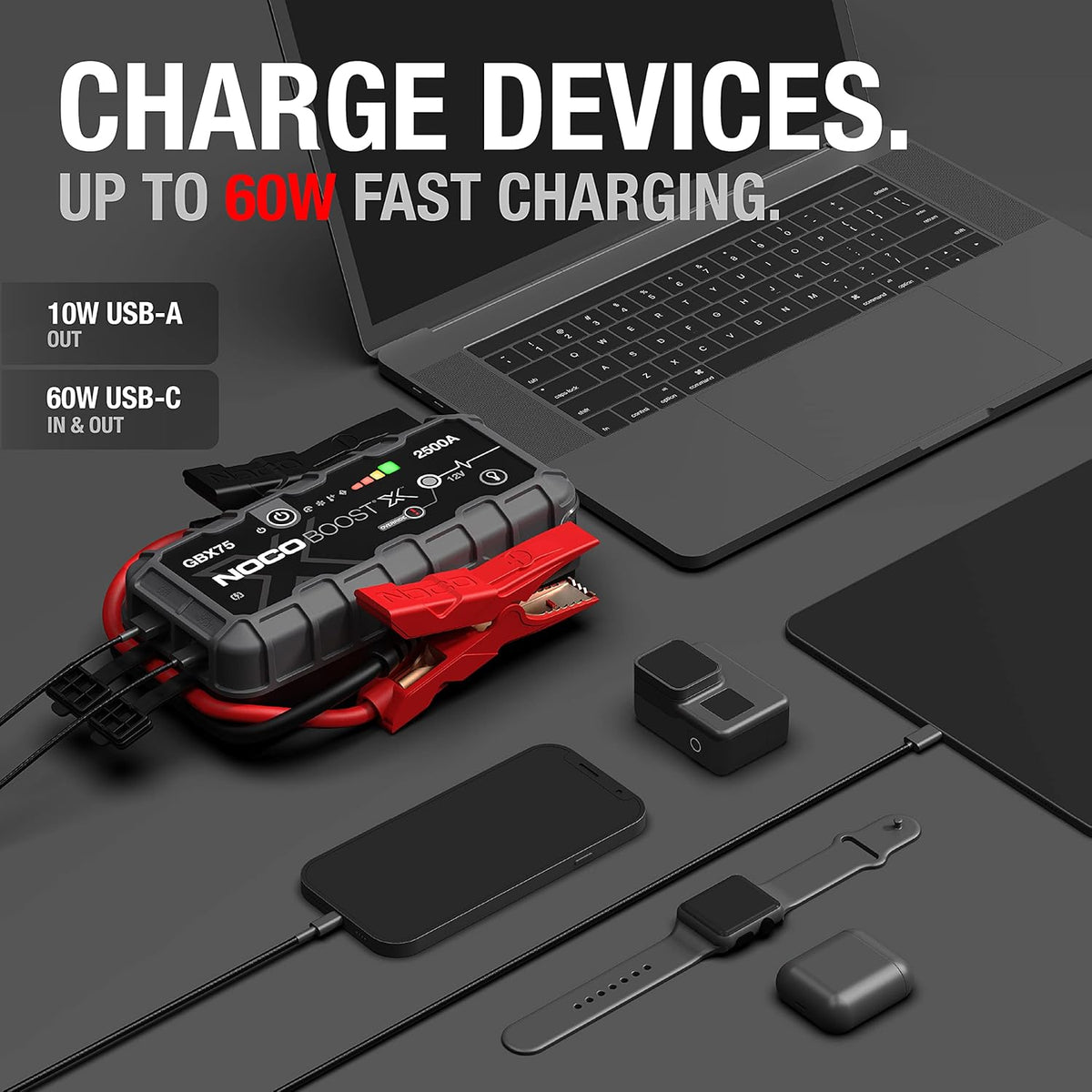 NOCO Boost X 12V 2500A Jump Starter
