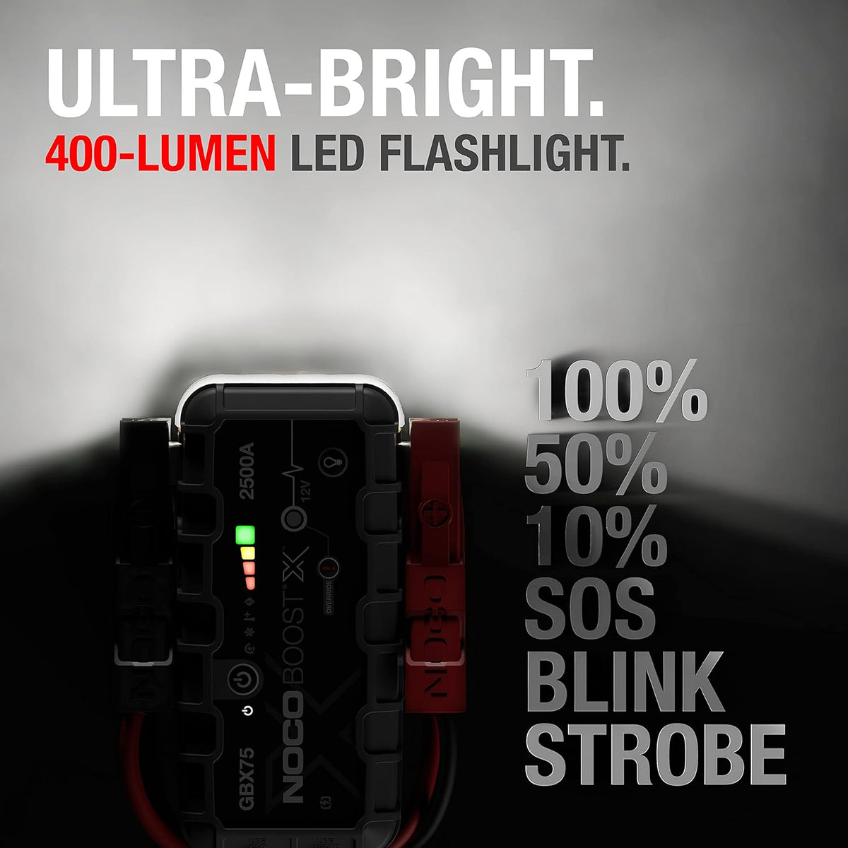 NOCO Boost X 12V 2500A Jump Starter