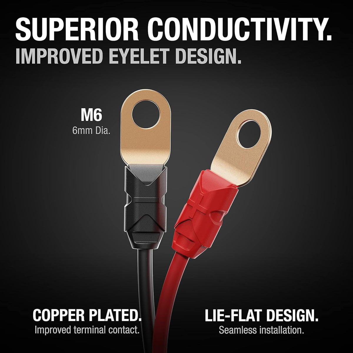 NOCO Eyelet Terminal Connector