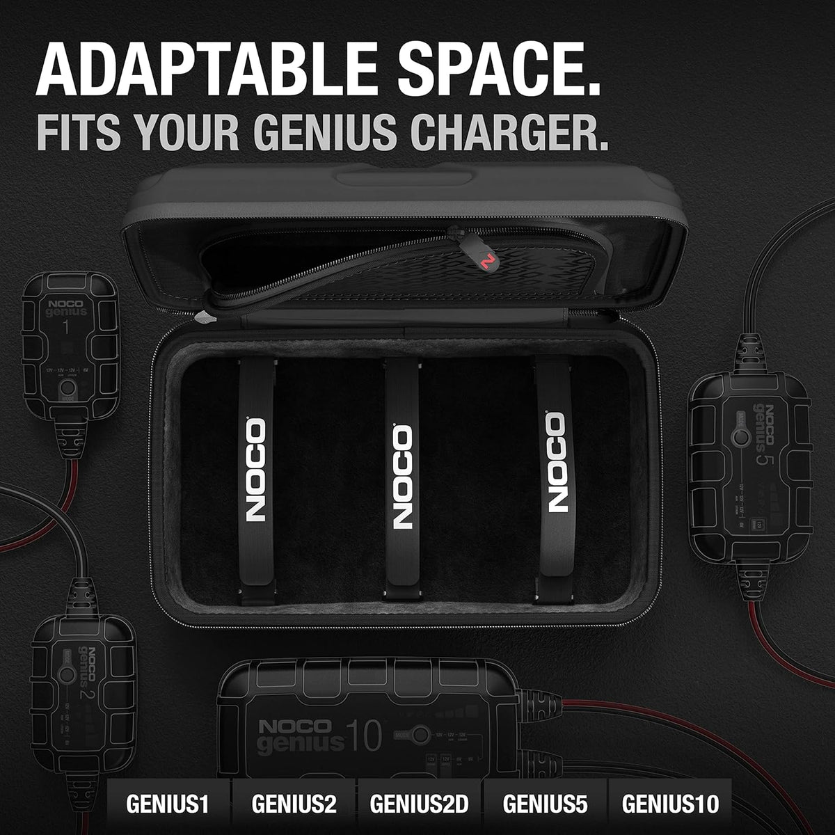 NOCO Genius Universal EVA Case
