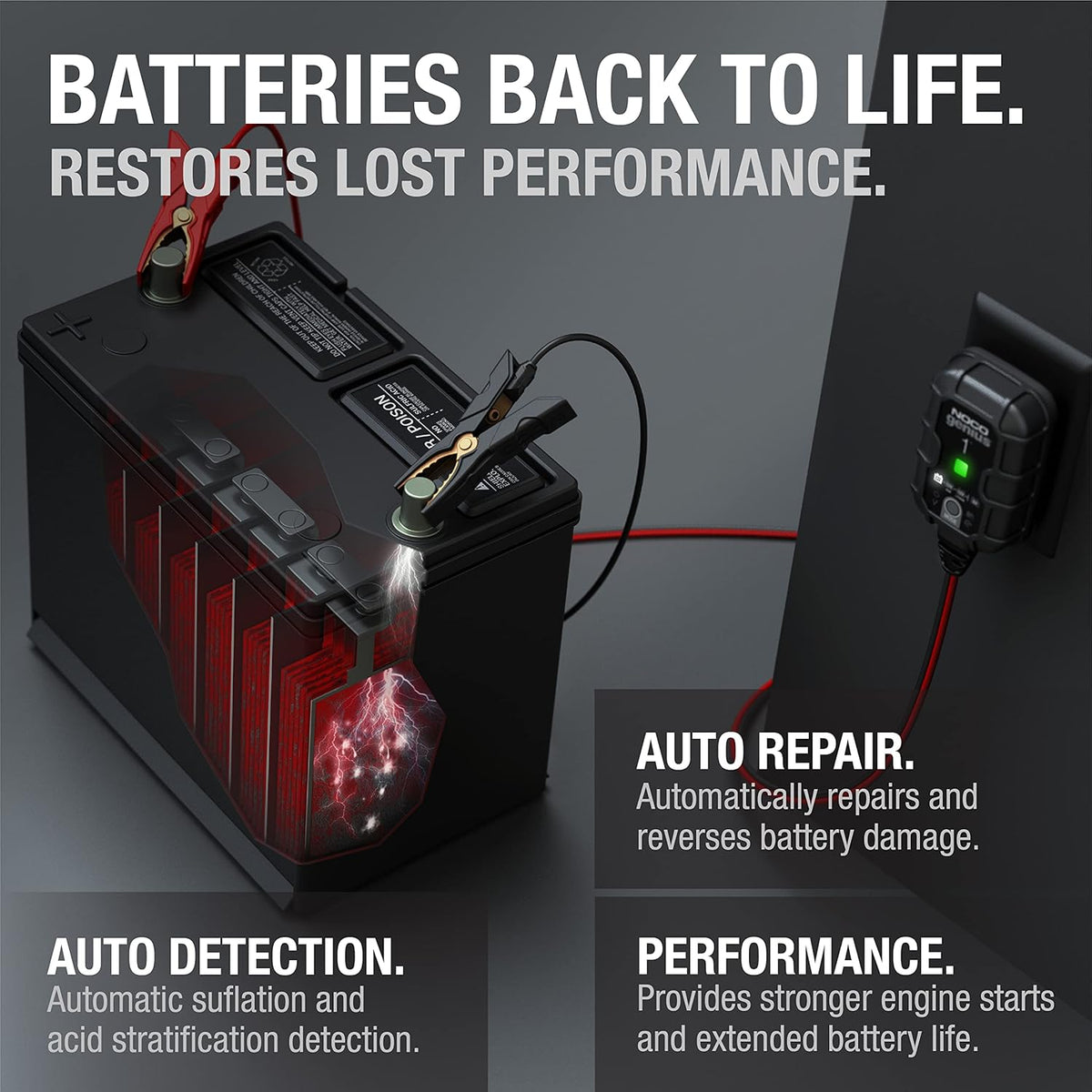 NOCO 1A Battery Charger