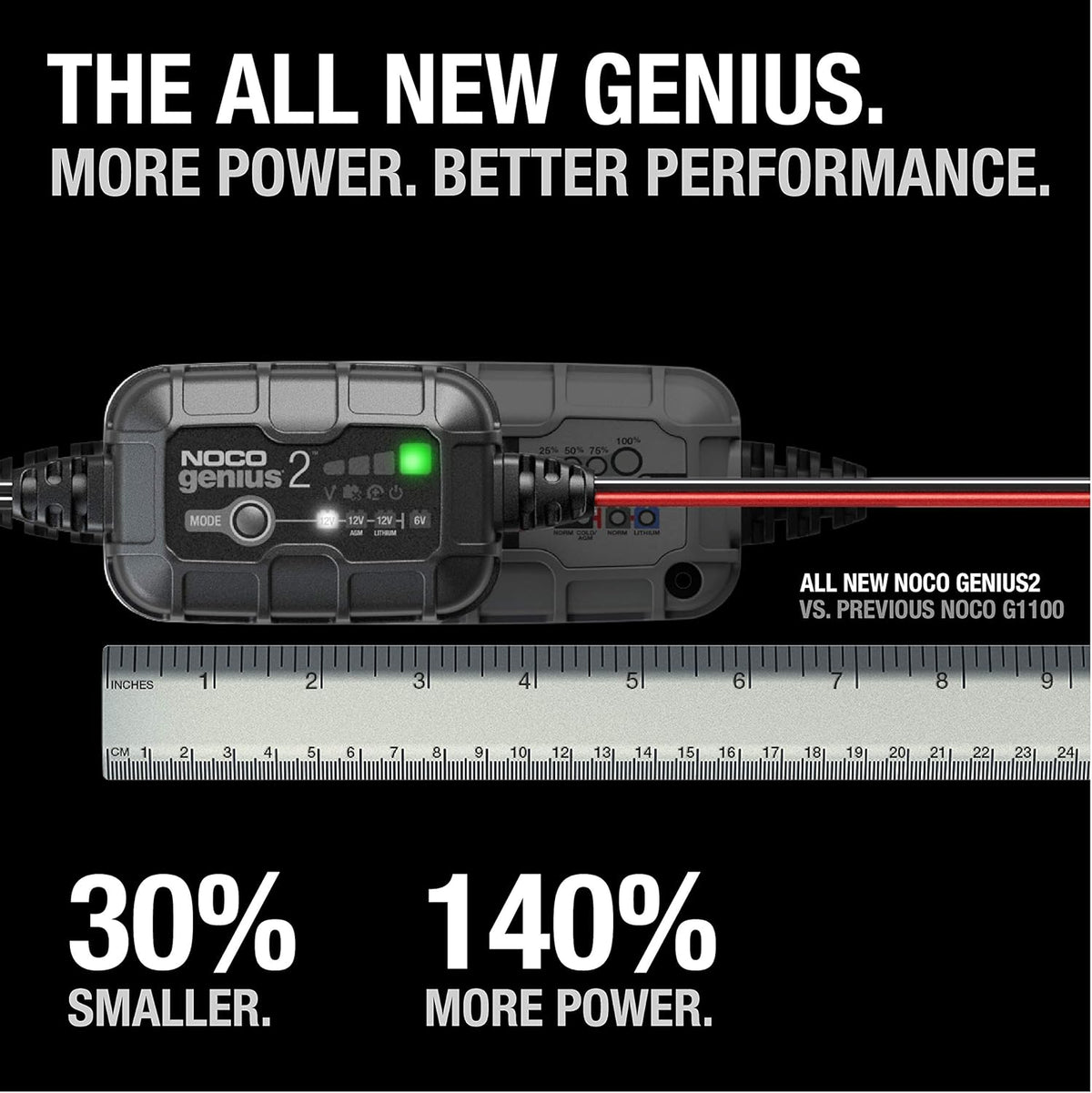 NOCO 2A Battery Charger