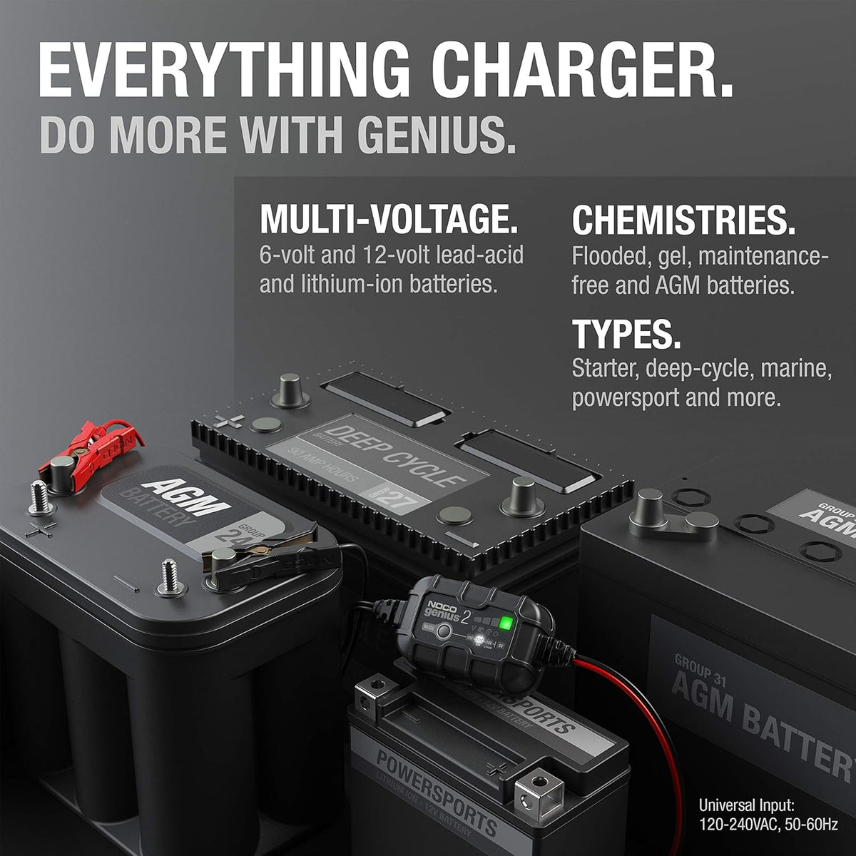 NOCO 2A Battery Charger