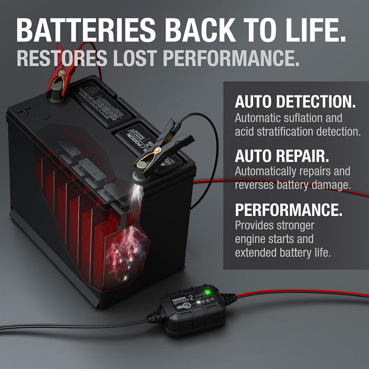 NOCO 2A Battery Charger