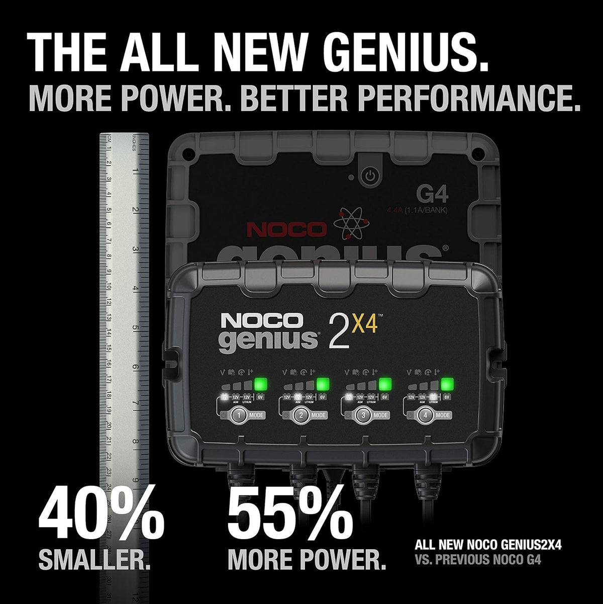 NOCO 8A 4-Bank Battery Charger