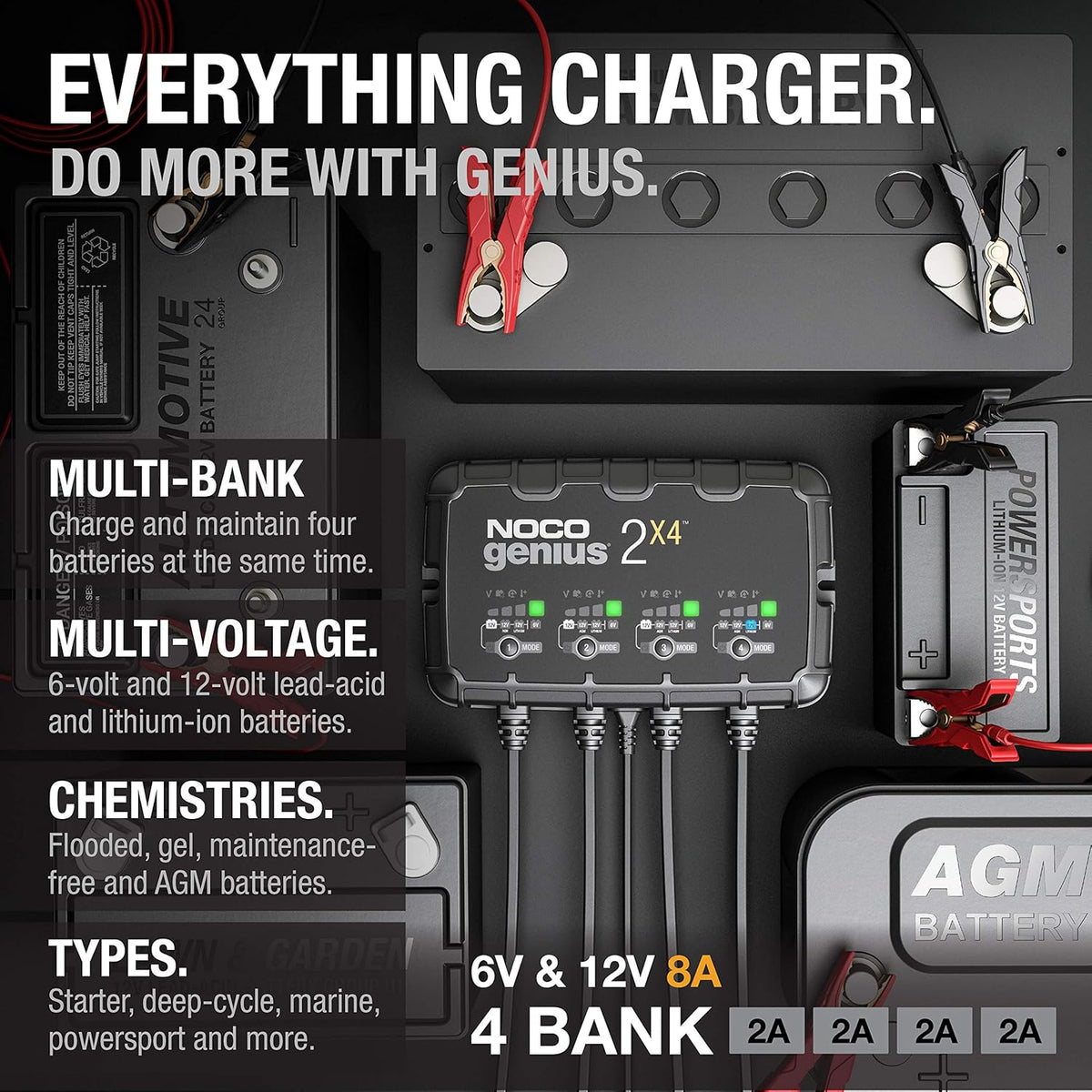 NOCO 8A 4-Bank Battery Charger