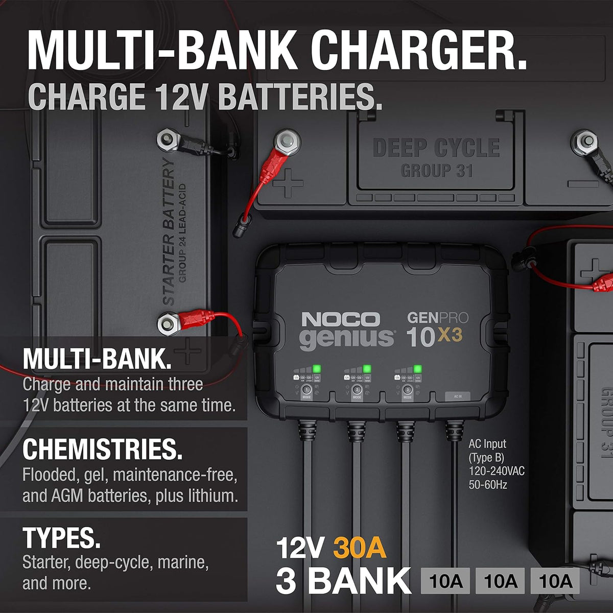 NOCO 3-Bank 30A Onboard Battery Charger