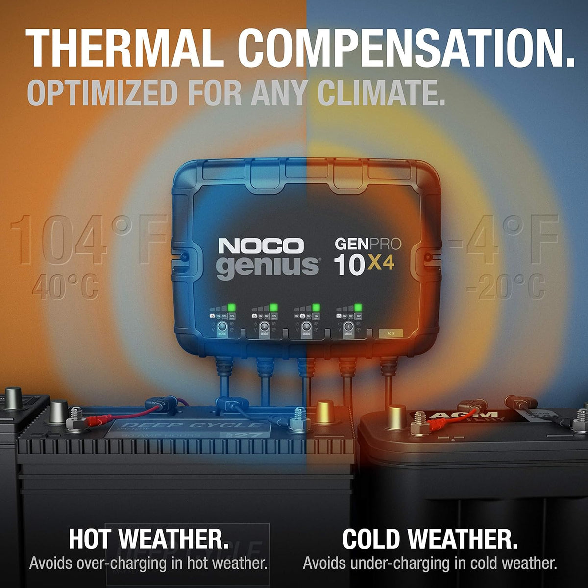NOCO 4-Bank 40A Onboard Battery Charger